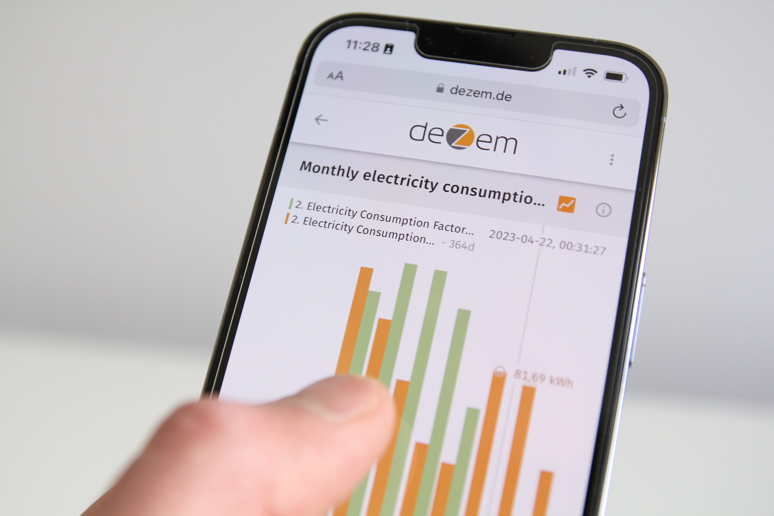La comparación del consumo energético del año anterior mediante el software de gestión energética deZem muestra el ahorro de energía de un vistazo, incluso en dispositivos móviles.